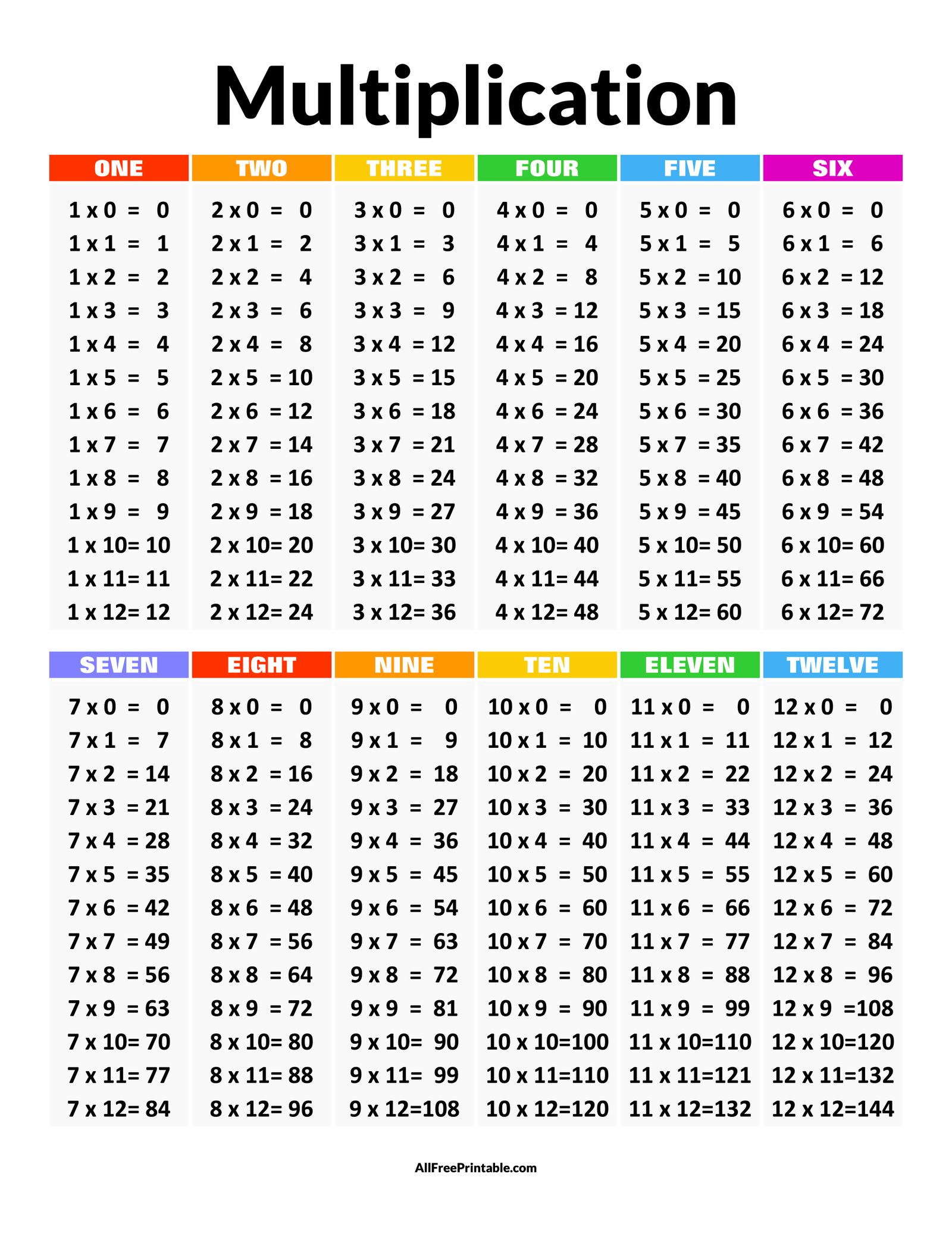 basic-maths-for-adults-all-you-needed-in-school